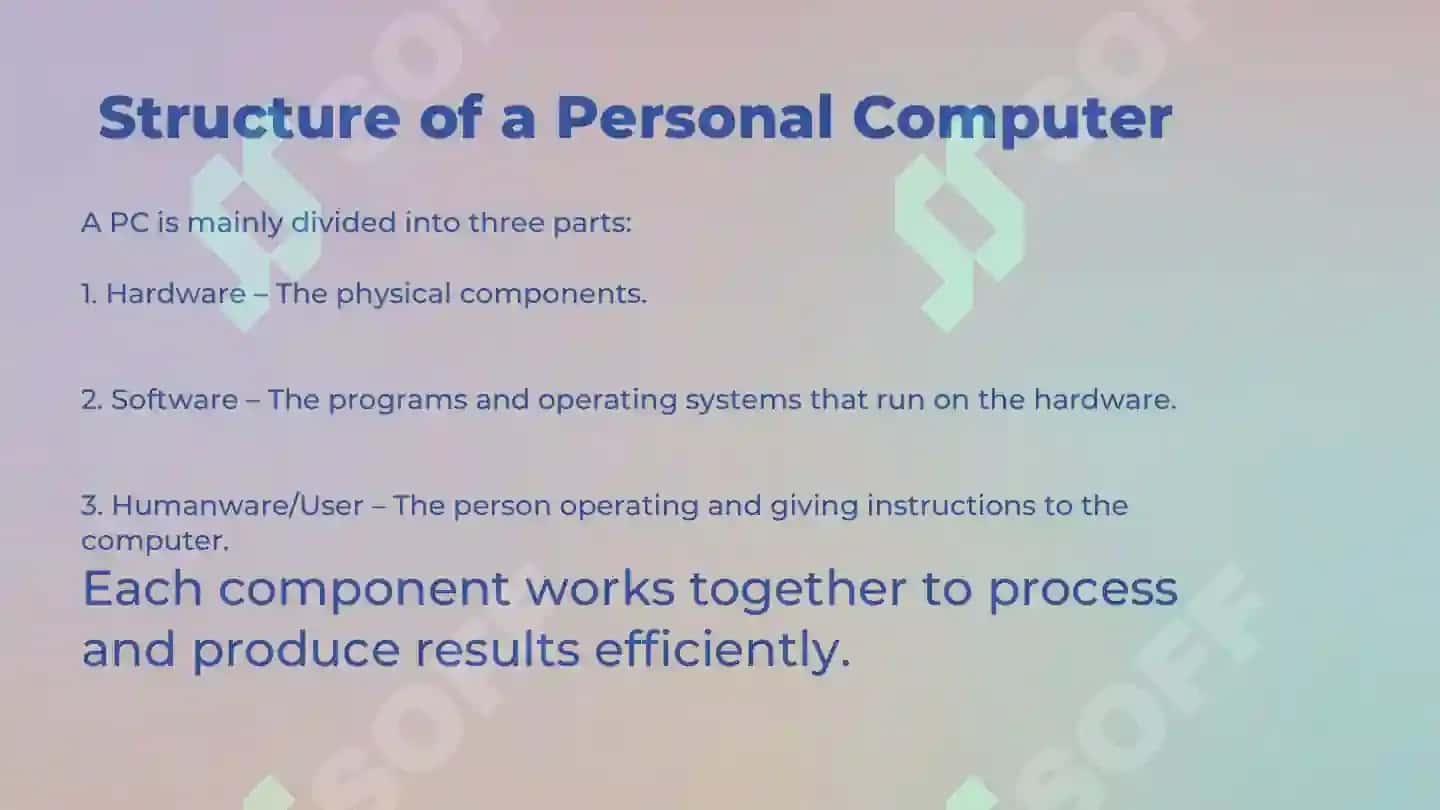 Structure of a Personal Computer. Working with Files and Folders. Determining Computer specifiations.pptx 3