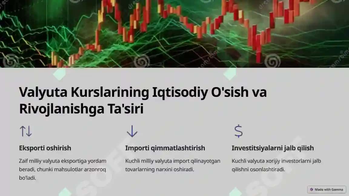 Valyutalarning Dunyo Iqtisodiyotidagi O'rni 4