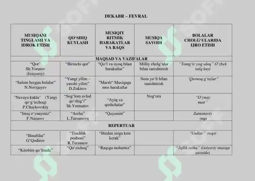 07-01 Yillik ish reja 6