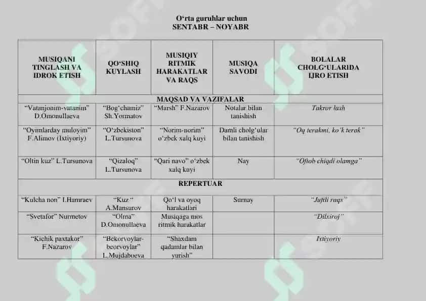 07-01 Yillik ish reja 8