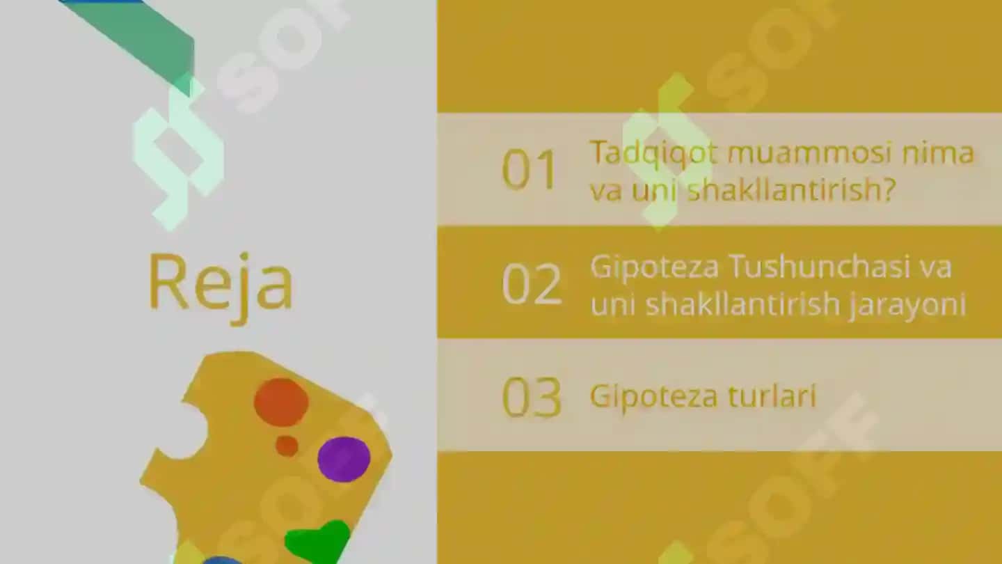 TADQIQOT MUAMMOSINI SHAKLLANTIRISH VA GIPOTEZA 2