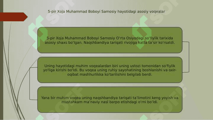 Xoja Muhammad Boboyi Somosiy 1