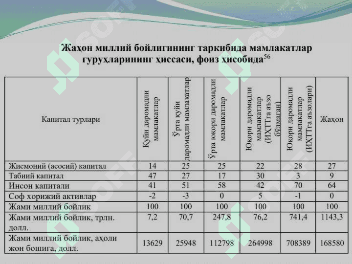 Алгоритмы  на графах. Реализация в библиотеке STL 6