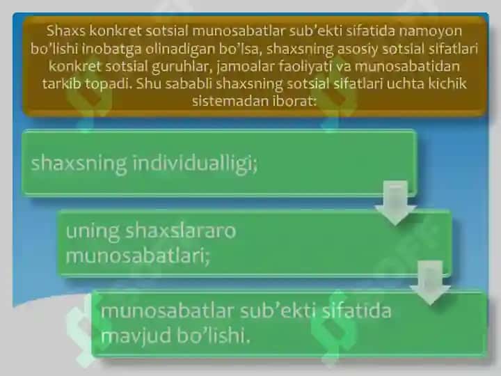 Shaxssotsiologiyasi va uning ijtimoiylashuvi 5