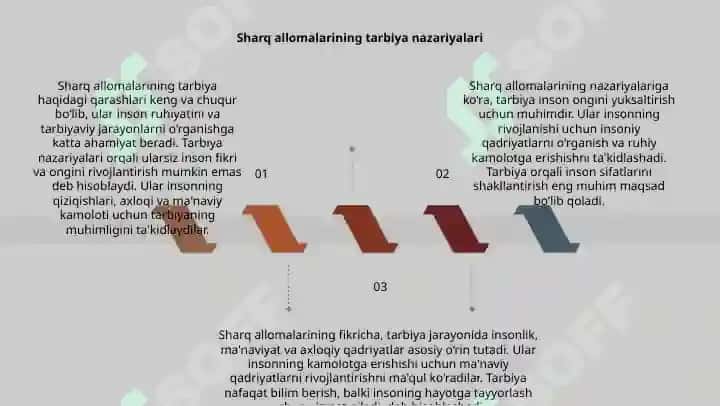 Sharq allomalarining tarbiya haqida qarashlari 3