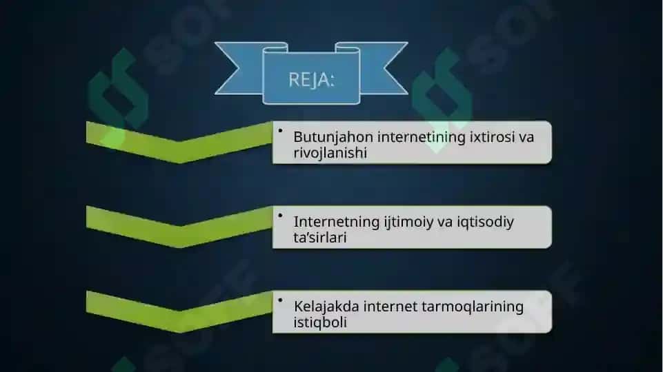 INTERNET VA BUTUNJAHON INTERNET TARMOG’INING IXTIROSI 2