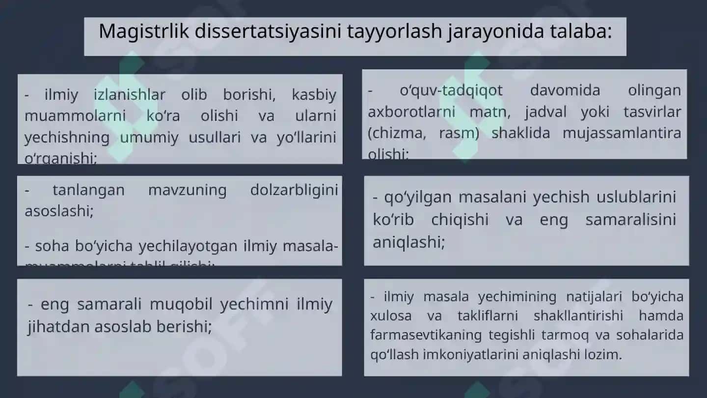 MAGISTRLIK DISSERTATSIYASINIRASMIYLASHTIRISHTARTIBI 4