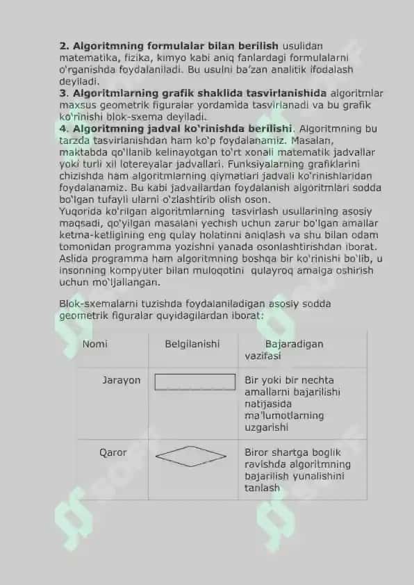 Algoritim. Algoritim turlari. Algoritimlar tuzilishi. 4