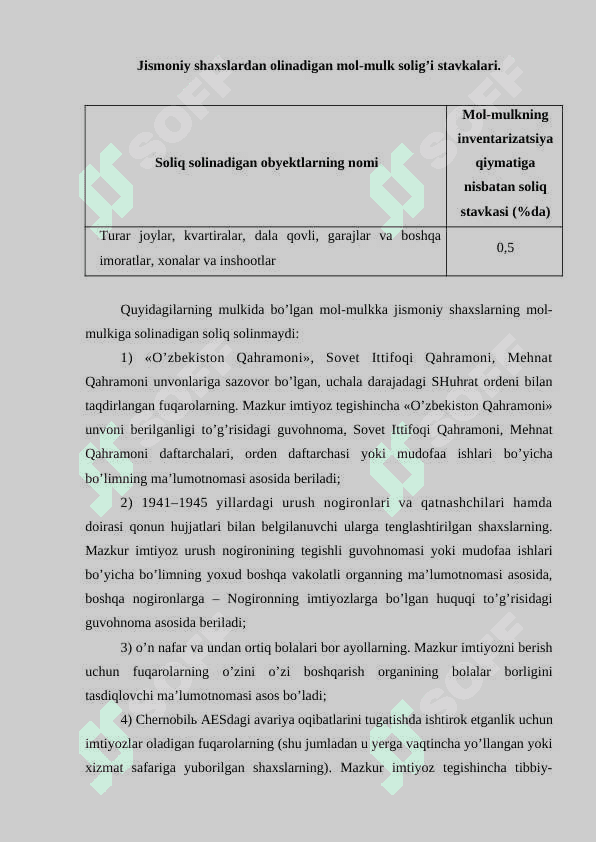 Jismoniy shaxslardan olinadigan mol-mulk solig’i va uning ahamiyati 8