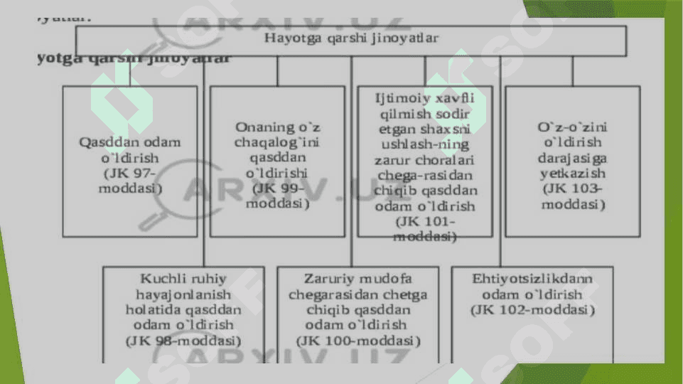 SHAXSGA QARSHI JINOYATLAR 7