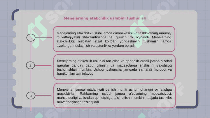 Menejerni rahbarlik uslubi va boshqaruvdagi o'rni. 3