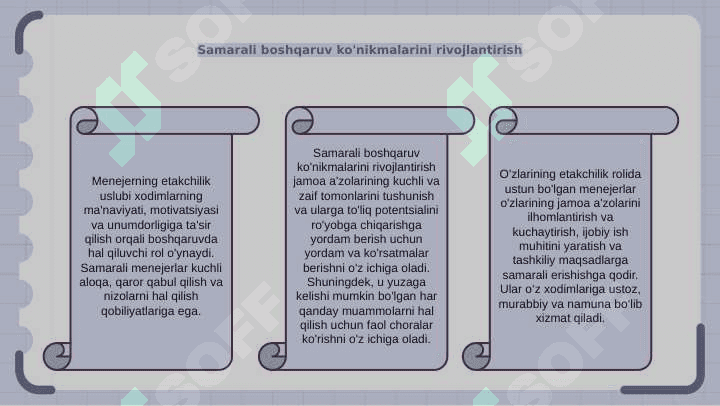 Menejerni rahbarlik uslubi va boshqaruvdagi o'rni. 6
