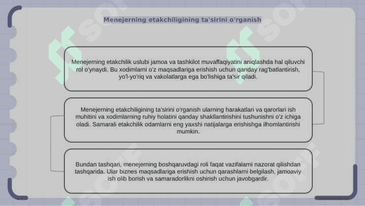 Menejerni rahbarlik uslubi va boshqaruvdagi o'rni. 7