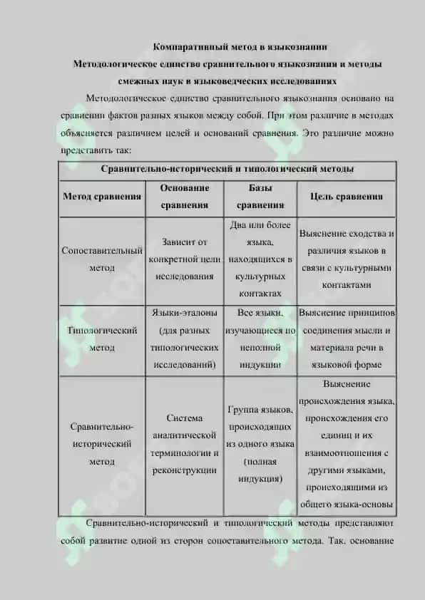 Корпоративизм или сопоставительный метод 2