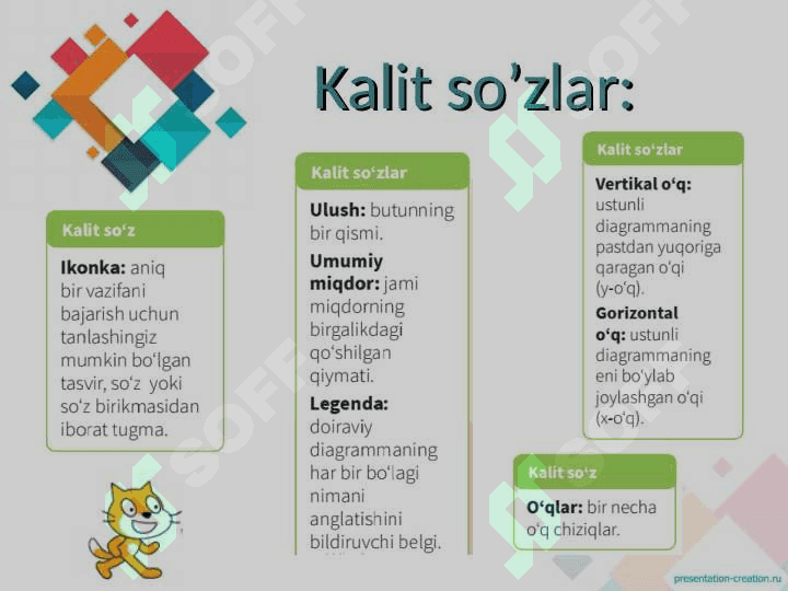 20-dars Informatika 3