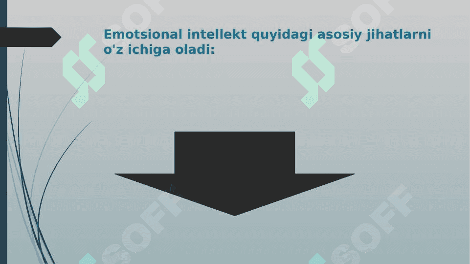 Emotsional intellekt 4