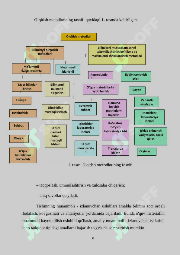 PEDAGOGIK FANLARNI O’QITISHDA  AMALIY  METODLARNING  AHAMIYATI 8
