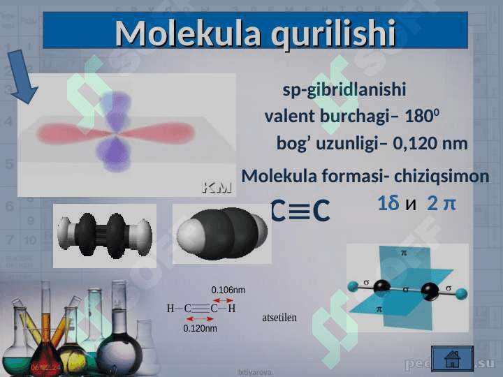 Alkinlar 4