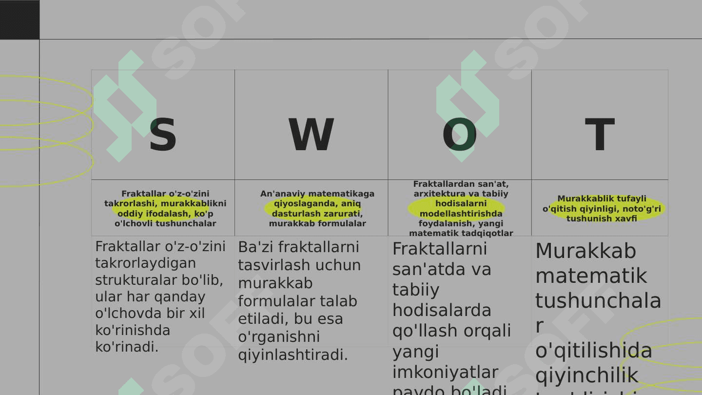 Fraktal nazariyasi 4