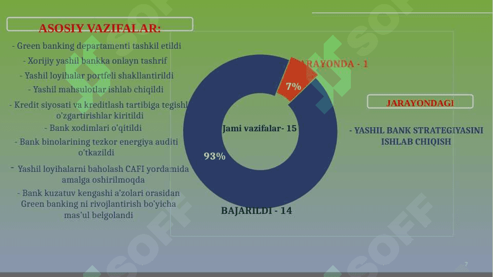 Yashil iqtisodiyotga о‘tish jarayonini moliyalashtirish pptx 7