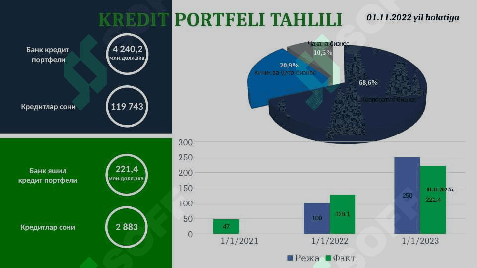 Yashil iqtisodiyotga о‘tish jarayonini moliyalashtirish pptx 8