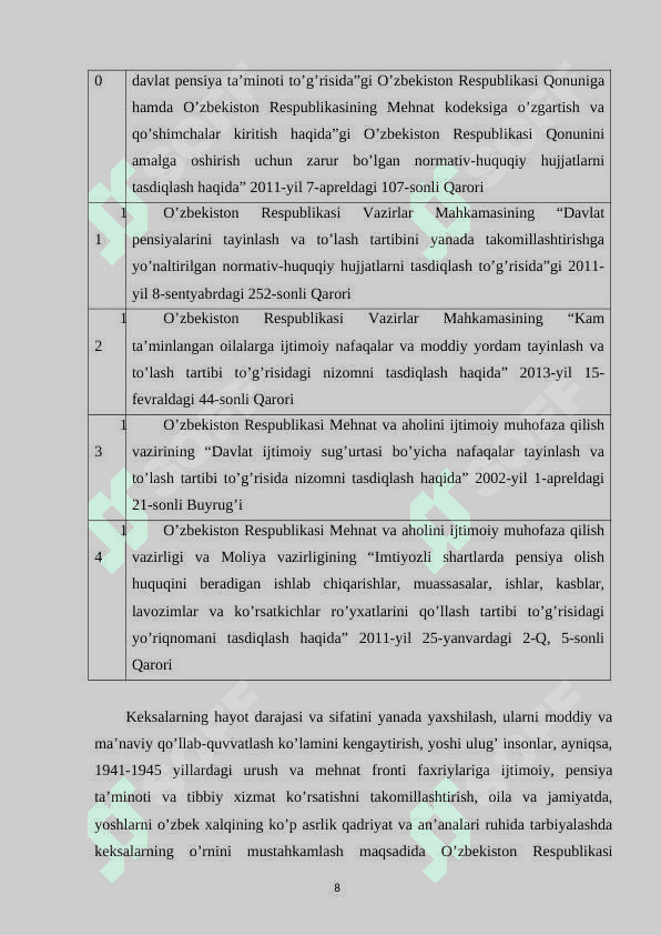 Byudjetdan tashqari Pensiya jamg’armasi, uning davlat moliya tizimidagi o’rni va ahamiyati. 8