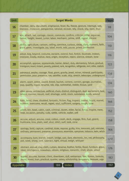 4000 ESSENTIAL ENGLISH WORDS 2. PDF. 6