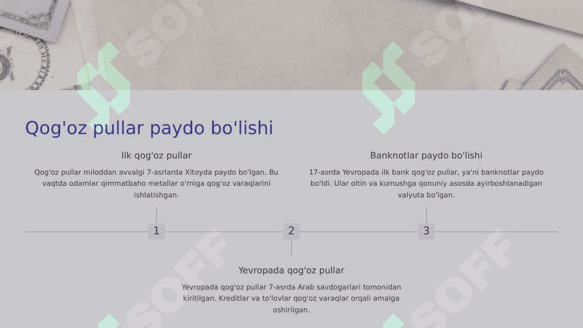Pulning hozirgi va kelajakdagi qiymati 4