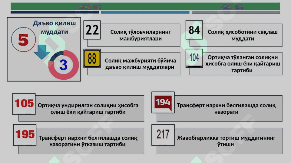 Солиқ кодексига киритилган ўзгаришлар мазмун-моҳияти тўғрисида pptx 4