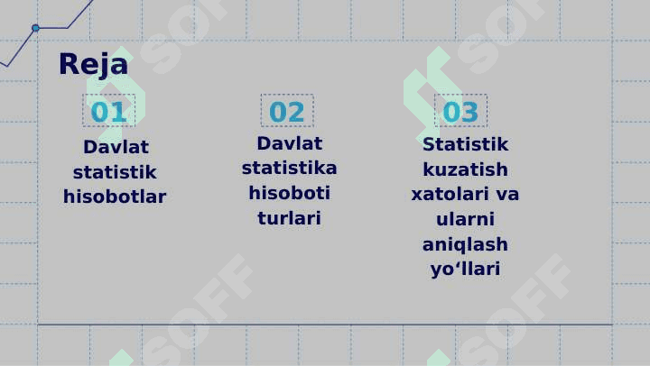 Davlat statistik hisoboti 2