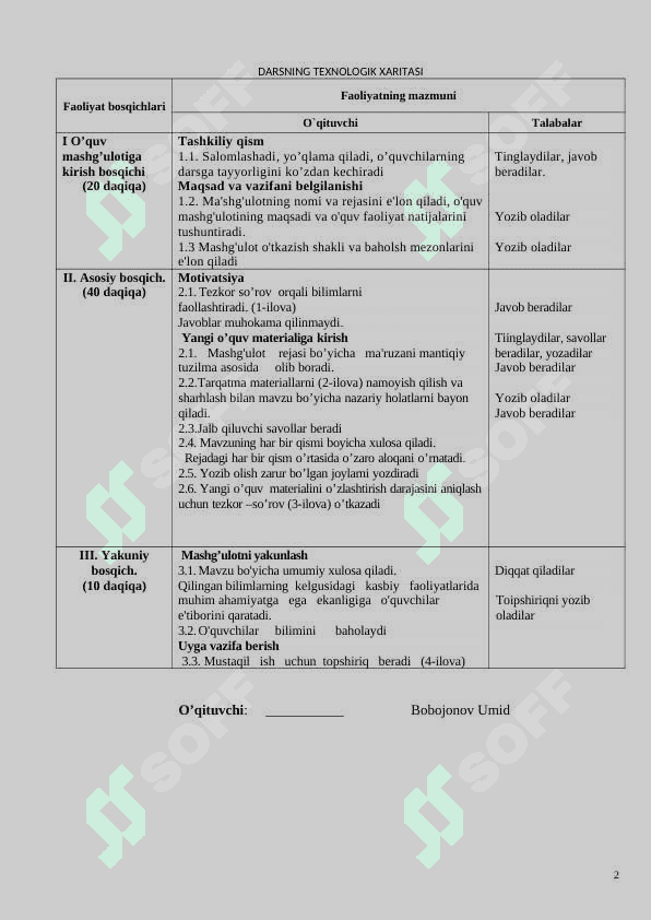 Starter tipidagi akumuliator batareyalari 2