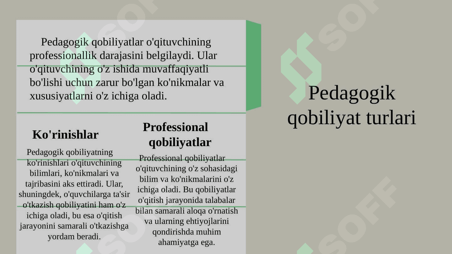 Pedagogik qobiliyat-pedagogik mahoratning asosi sifatida 5