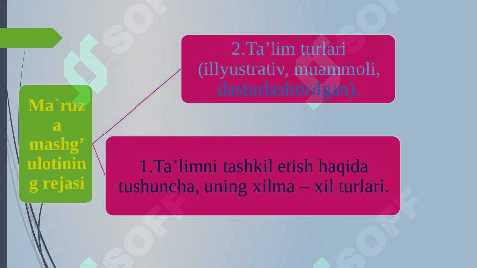 TA’LIMNI TASHKIL ETISH SHAKLLARI 2