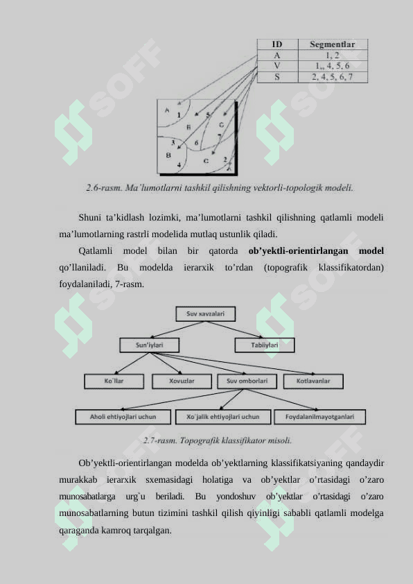 Gat da tahliliy masalalarni yechish 8