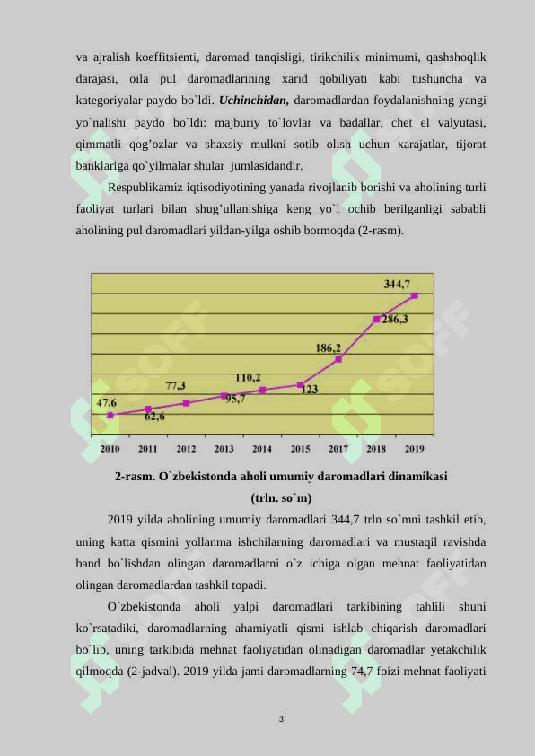 Aholi daromadlari va davlatning ijtimoiy siyosati 3