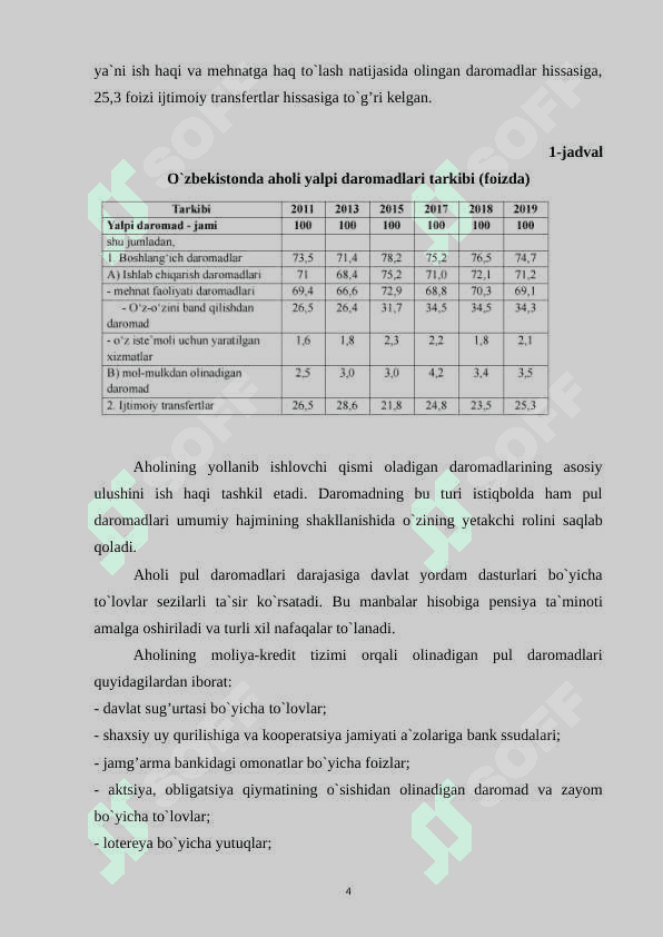 Aholi daromadlari va davlatning ijtimoiy siyosati 4