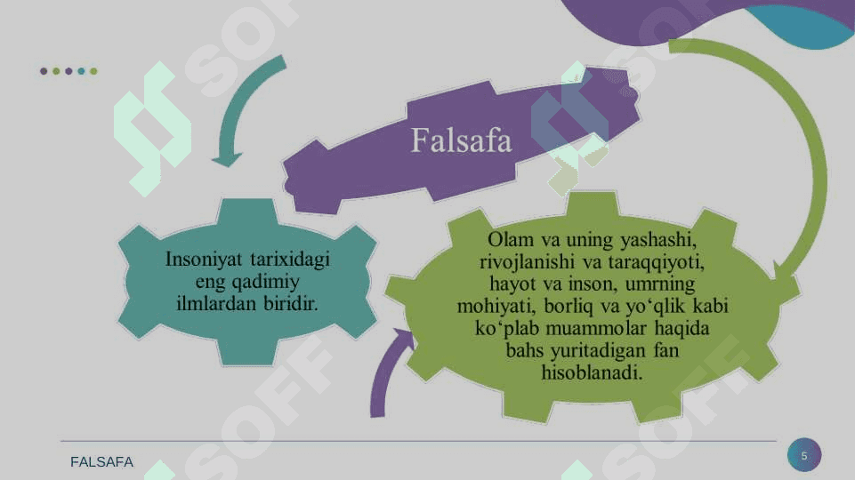 Falsafa fanining predmeti, mazmuni va jamiyatdagi roli 5