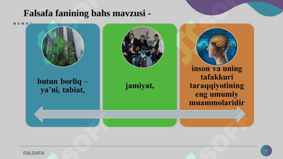 Falsafa fanining predmeti, mazmuni va jamiyatdagi roli 7