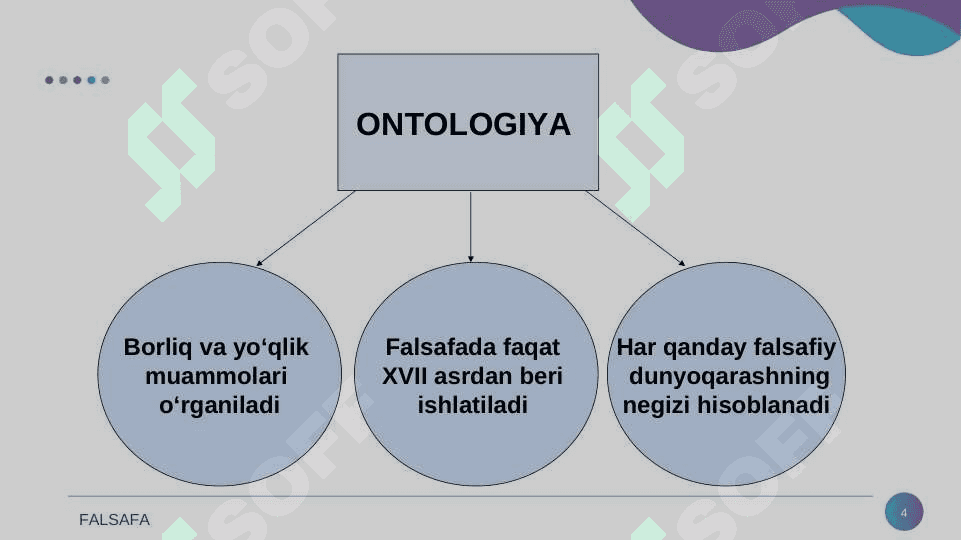 Borliq ( ontologiya) va rivojlanish falsafasi 4