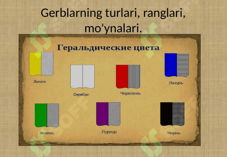 Yevropaning o’rta asr davriga oid emblemalar haqida fotoalbom tuzish 2