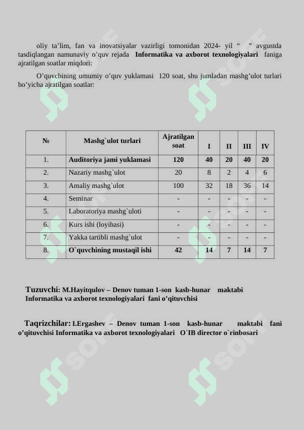 INFORMATIKA VA AXBOROT TEXNOLOGIYALARI  FANIDAN  ISHCHI O`QUV DASTURI 2