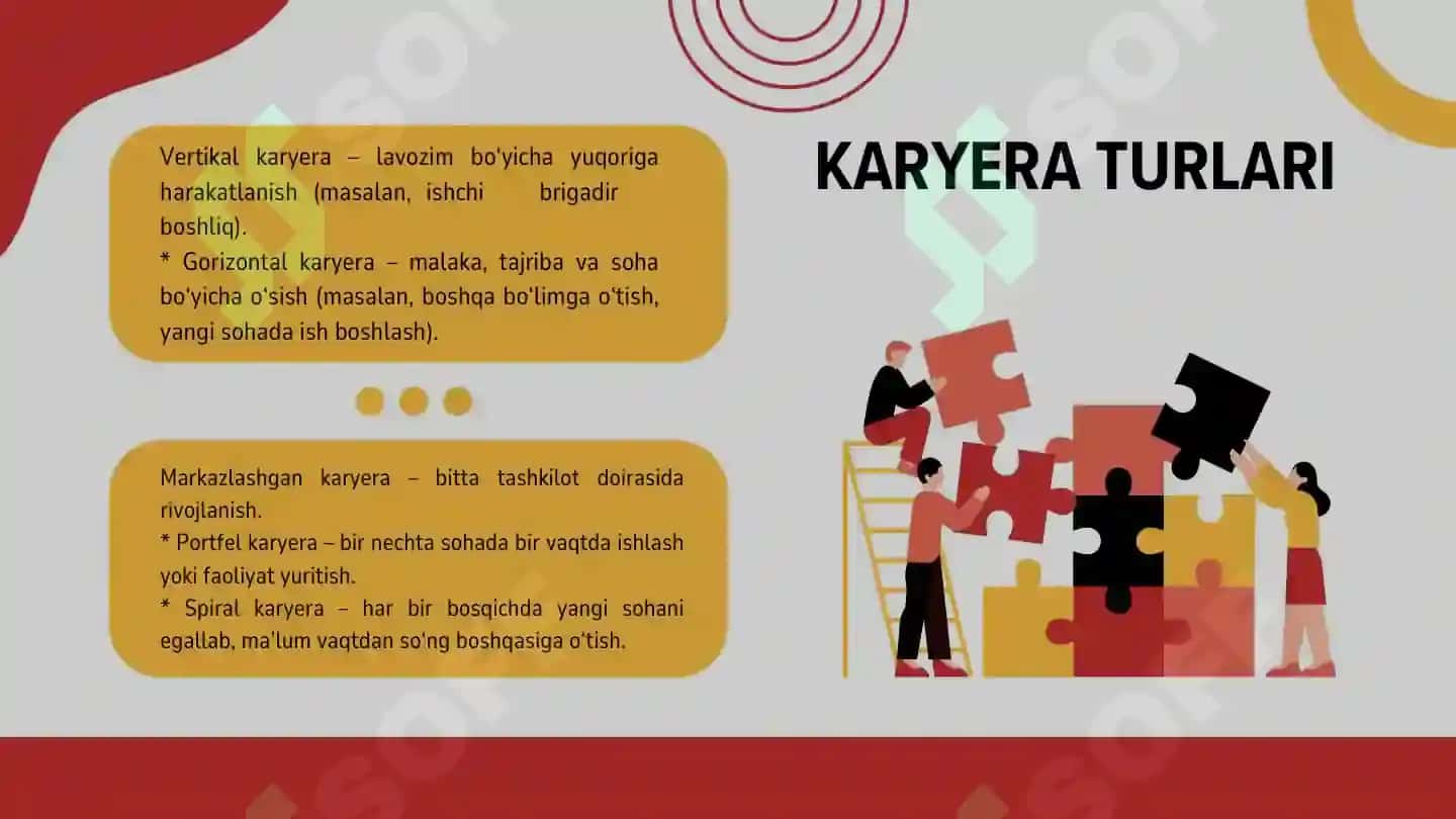 KARYERA TURLARI, MODELLARI, BOSQICHLARI VA ULARNING MAZMUNI 4
