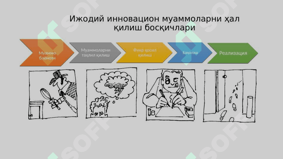 “Креатив фикрлаш”  фанига кириш 7