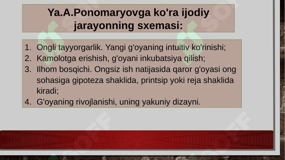 Shaxsiy ijod va ijodiy fikrlash vositalari 6