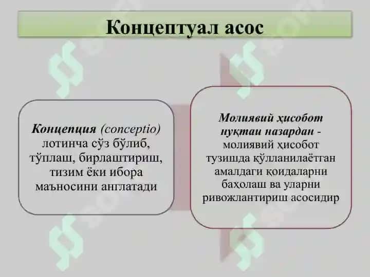MOLIYAVIY HISOBOTNI TАYYORLАSHNING KONSЕPTUАL АSOSI 5