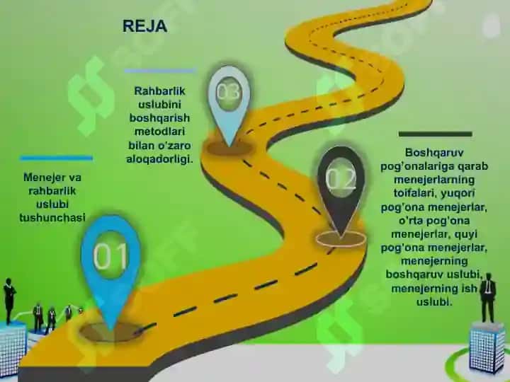 MENEJERNI RAHBARLIK USLUBI VA BOSHQARUVDAGI O’RNI 2