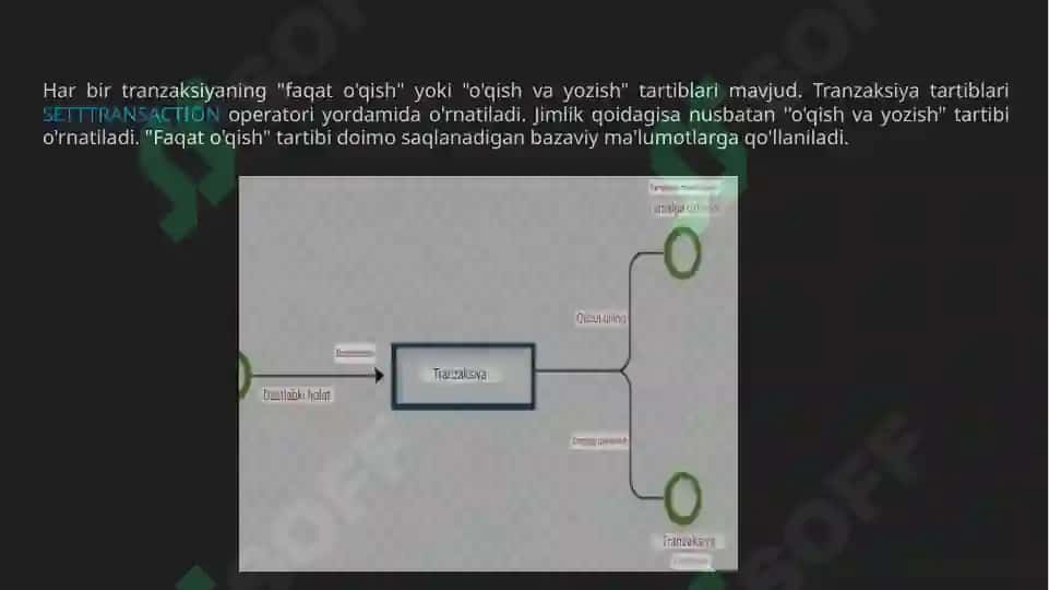 SQL tilida tranzaksiya 4