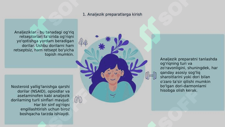 Analgetik dori preparatlari 3