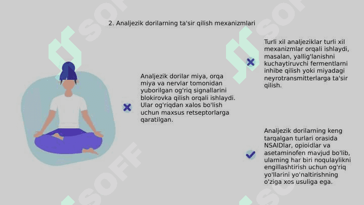Analgetik dori preparatlari 4