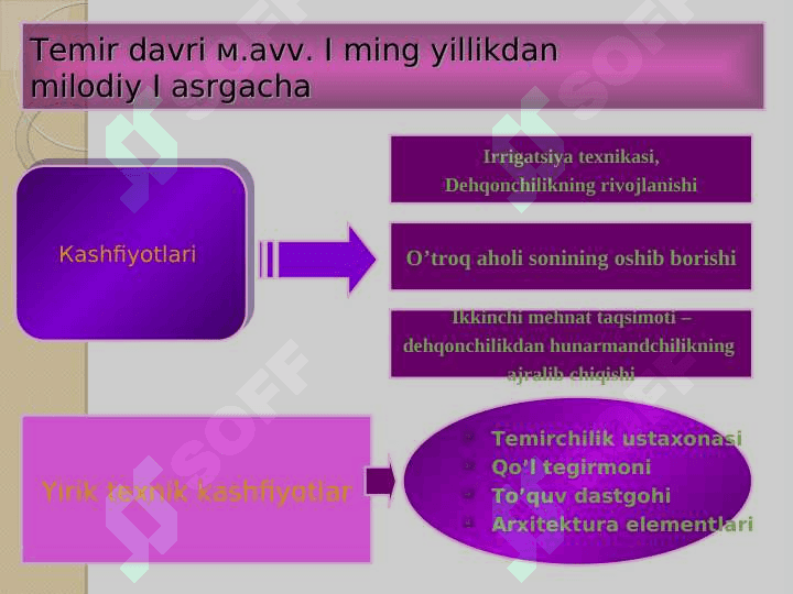 O'RTA OSIYONING VA ILK TEMIR DAVRI KO'CHMANCHI CHORVADOR XALQLARI MADANIYATI 8